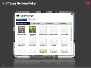 5-3 Texas Holdem Poker




54
 