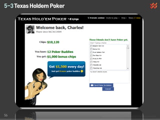 5-3 Texas Holdem Poker




56
 