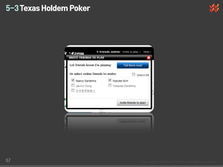 5-3 Texas Holdem Poker




57
 