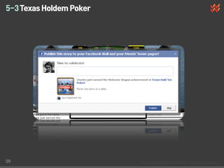 5-3 Texas Holdem Poker




59
 
