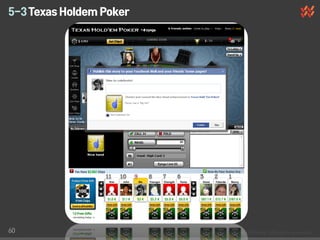 5-3 Texas Holdem Poker




60
 