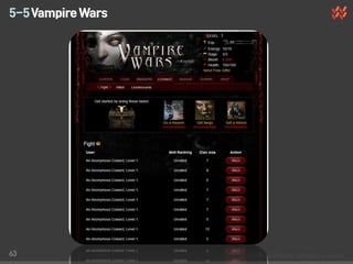 5-5 Vampire Wars




63
 