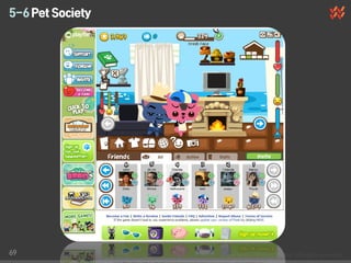 5-6 Pet Society




69
 