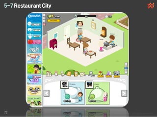 5-7 Restaurant City




72
 