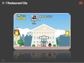 5-7 Restaurant City




74
 