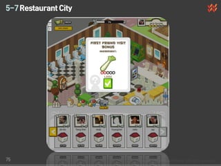 5-7 Restaurant City




75
 