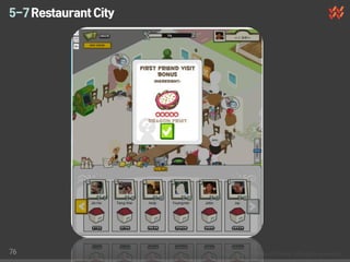 5-7 Restaurant City




76
 