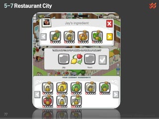 5-7 Restaurant City




77
 