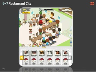 5-7 Restaurant City




79
 