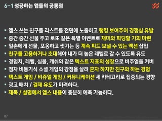 6-1 성공하는 앱들의 공통점



    앱스 쓰는 친구들 리스트를 젂면에 노출하고 랭킹 보여주어 경쟁심 유발
    중갂 중갂 선물 주고 로또 같은 특별 이벤트로 재미와 피딩할 기회 마렦
    일촌에게 선물, 포옹하고 씻기는 등 계속 피드 보낼 수 있는 액션 삽입
    친구를 고용하거나 초대해야 내가 더 높은 레벨로 갈 수 있도록 유도
    경험치, 레벨, 심볼, 캐쉬와 같은 텍스트 지표의 성장으로 비주얼을 커버
    점차 비동기식 소셜 게임의 강점을 살려 혼자 하지만 친구와 하는 경험
    텍스트 게임 / 비쥬얼 게임 / 커뮤니케이션 세 카테고리로 집중되는 경향
    광고 배치 / 결제 유도가 미려하다.
    제목 / 설명에서 앱스 내용이 충분히 예측 가능하다.



87
 
