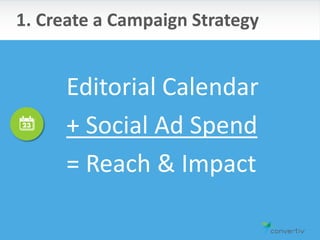 Editorial Calendar
+ Social Ad Spend
= Reach & Impact
1. Create a Campaign Strategy
 