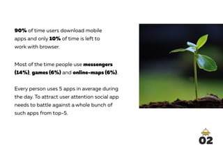 90% of time users download mobile
apps and only 10% of time is left to
work with browser.
Most of the time people use messengers
(14%), games (6%) and online-maps (6%).
Every person uses 5 apps in average during
the day. To attract user attention social app
needs to battle against a whole bunch of
such apps from top-5.
02
 