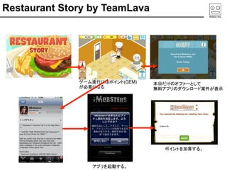 Restaurant Story by TeamLava	




                         (GEM)	
   	
                    	
                       	




                                        	


                          	
 