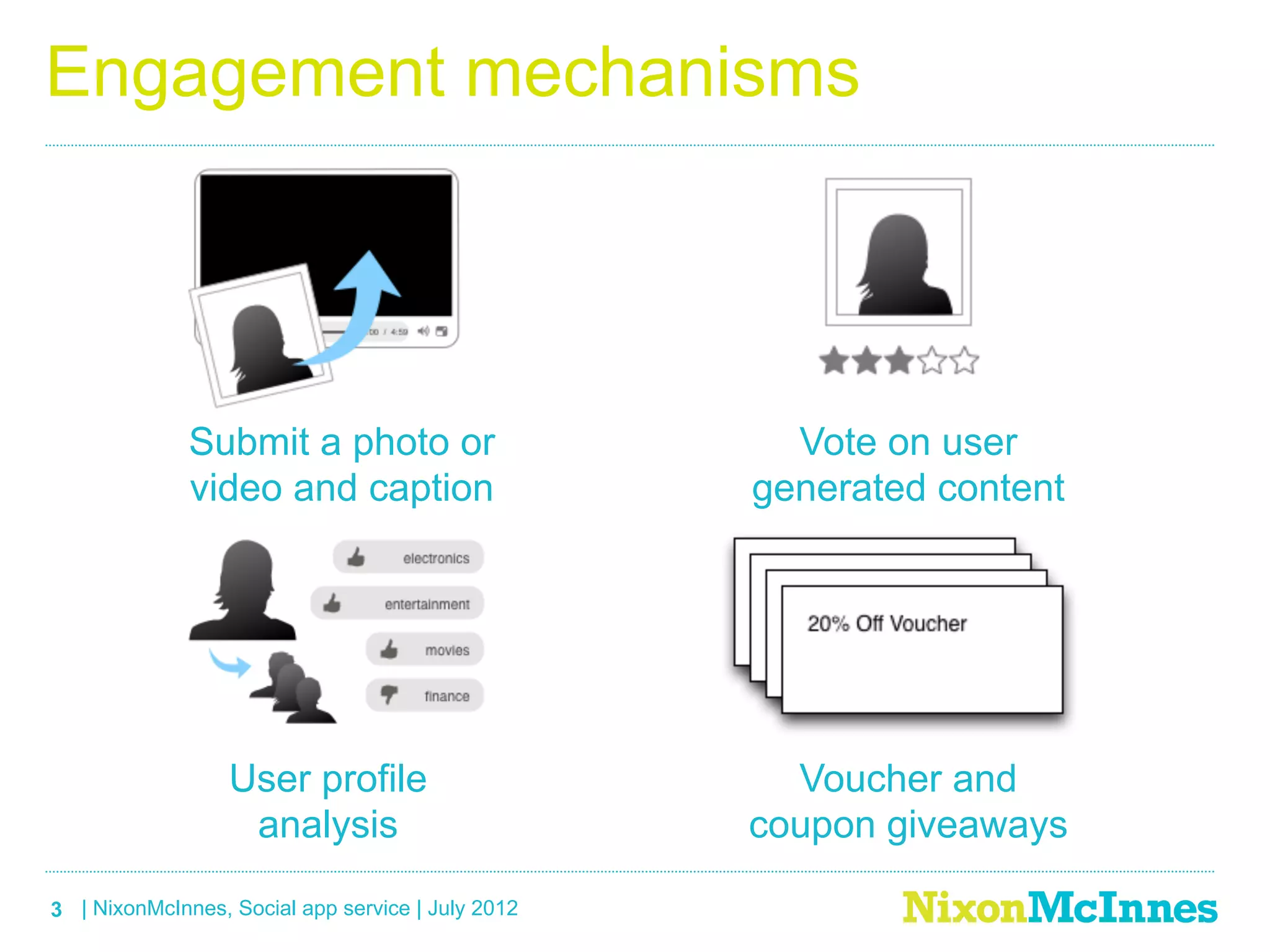 Engagement mechanisms




              Submit a photo or                      Vote on user
              video and caption                    generated content




                  User profile                       Voucher and
                   analysis                        coupon giveaways

3 | NixonMcInnes, Social app service | July 2012
 