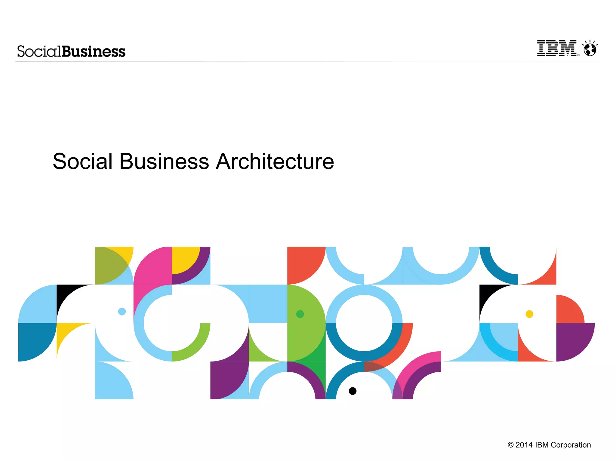 © 2014 IBM Corporation 
Social Business Architecture 
 