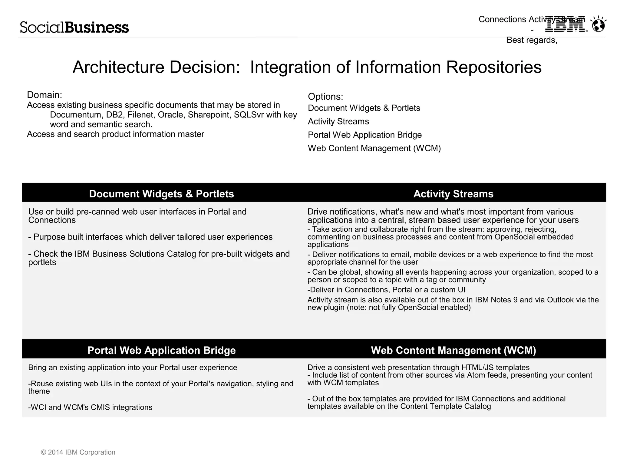 IBM SPSS Analytic Server 
Enables analysis, modeling and scoring over high volumes of varied data 
 Federation of heterogeneous data sources to use legacy and external data in model 
building and scoring 
 Transformations, sampling and write-back of output to big data systems 
 Full support of unstructured (text) mining and running R algorithms 
IBM SPSS Modeler 
© 2014 IBM Corporation 
Big Data 
Request 
Stream File 
Modeler 
User Interface Modeler Server 
IBM SPSS 
Analytic Server 
Hadoop Job 
Analytics 
IBM InfoSphere BigInsights 
& Other Hadoop Distributions 
IBM SPSS Analytic Catalyst 
Analytic Catalyst 
User Interface 
Analytic Catalyst 
on Tablet 
 