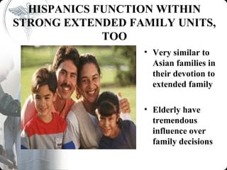 HISPANICS FUNCTION WITHIN
STRONG EXTENDED FAMILY UNITS,
             TOO
                  • Very similar to
                    Asian families in
                    their devotion to
                    extended family

                  • Elderly have
                    tremendous
                    influence over
                    family decisions
 