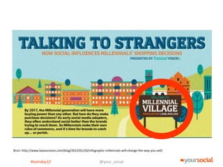 Bron: http://www.bazaarvoice.com/blog/2012/01/24/infographic-millennials-will-change-the-way-you-sell/


           #somday12                                      @your_social
 