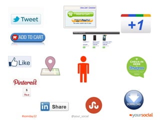 #somday12   @your_social
 