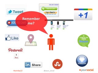 Remember
          me?




#somday12          @your_social
 
