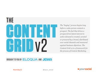 #somday12   @your_social
 