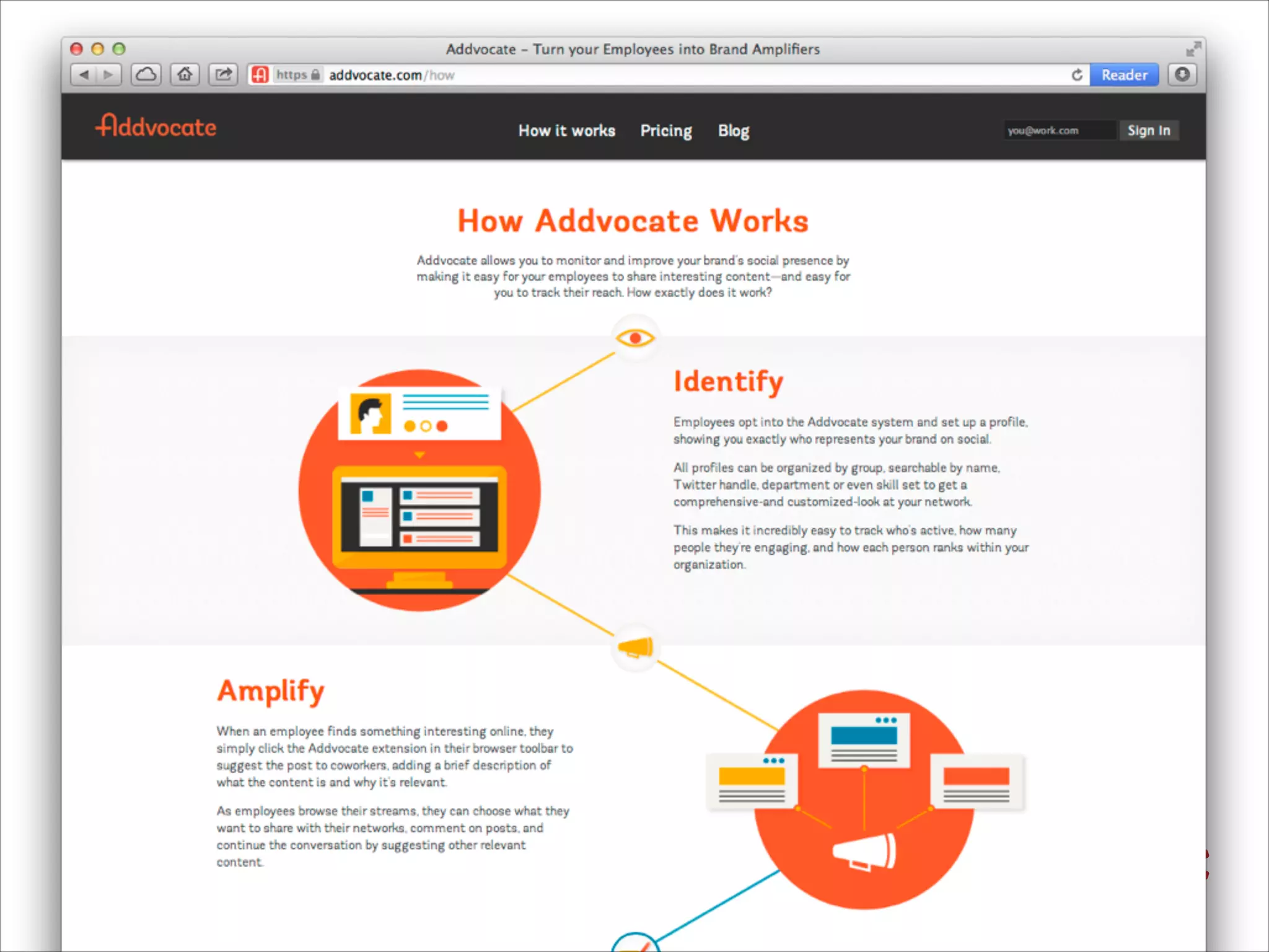 WHO? I am the lead for social media, but our corporate, local-store marketer does a lot to
aggregate content and photos. I respond mostly to complaints/concerns/serious customer
interaction. He is responsible for the "fun" aspect of our social media in a lot of ways. All social
media nonsense reports to marketing.
WHERE? I work almost entirely out of the corporate office in Coralville, IA. Our local-store
marketer travels all over the midwest and works remotely when he is on the road.
WHEN? I listen outside of 9-5. Any content posting done after those hours is typically
scheduled posts. Most interactions happen within work hours, as my focus is more on work. I
typically only look for serious offenses or PR concerns online on "off-hours" that might need
responding.
WHAT DO YOU LOVE MOST & WHAT’S YOUR BIGGEST OBSTACLE I love the breaks
between "corporate responsibilities" in which I get to interact with customers online. The
biggest obstacle for me was leaving a position in the company in which I was solely devoted to
online practices and strategies and move to being consumed with all marketing
responsibilities.
Reid Travis, Director of Marketing Communications
 