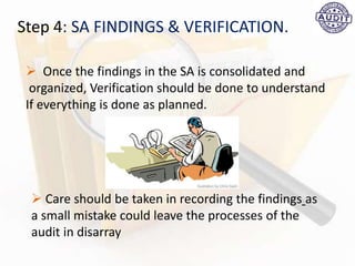 Step 4: SA FINDINGS & VERIFICATION.
 Once the findings in the SA is consolidated and
organized, Verification should be done to understand
If everything is done as planned.
 Care should be taken in recording the findings as
a small mistake could leave the processes of the
audit in disarray
 