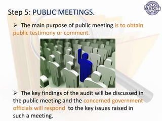Step 5: PUBLIC MEETINGS.
 The main purpose of public meeting is to obtain
public testimony or comment.
 The key findings of the audit will be discussed in
the public meeting and the concerned government
officials will respond to the key issues raised in
such a meeting.
 