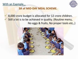 With an Example…
SA of MID-DAY MEAL SCHEME.
 8,000 crore budget is allocated for 12 crore children.
 Still a lot is to be achieved in quality. (Routine menu,
No eggs & fruits, No proper tools etc,.)
 