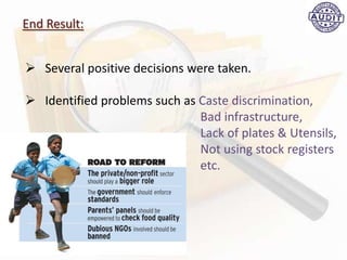 End Result:
 Several positive decisions were taken.
 Identified problems such as Caste discrimination,
Bad infrastructure,
Lack of plates & Utensils,
Not using stock registers
etc.
 