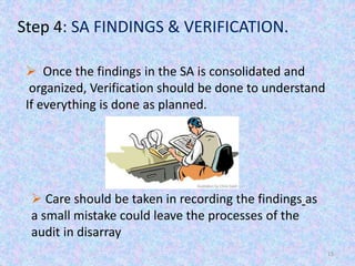 15
Step 4: SA FINDINGS & VERIFICATION.
 Once the findings in the SA is consolidated and
organized, Verification should be done to understand
If everything is done as planned.
 Care should be taken in recording the findings as
a small mistake could leave the processes of the
audit in disarray
 