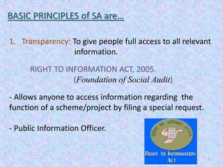 5
BASIC PRINCIPLES of SA are…
1. Transparency: To give people full access to all relevant
information.
RIGHT TO INFORMATION ACT, 2005.
(Foundation of Social Audit)
- Allows anyone to access information regarding the
function of a scheme/project by filing a special request.
- Public Information Officer.
 