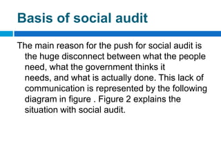 Basis of social audit
The main reason for the push for social audit is
 the huge disconnect between what the people
 need, what the government thinks it
 needs, and what is actually done. This lack of
 communication is represented by the following
 diagram in figure . Figure 2 explains the
 situation with social audit.
 