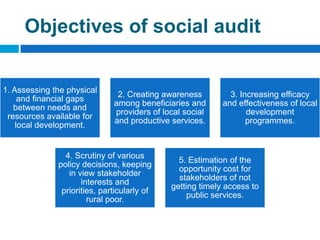 Objectives of social audit


1. Assessing the physical
                               2. Creating awareness         3. Increasing efficacy
     and financial gaps
                              among beneficiaries and      and effectiveness of local
   between needs and
                              providers of local social           development
 resources available for
                              and productive services.            programmes.
    local development.


                4. Scrutiny of various
                                               5. Estimation of the
              policy decisions, keeping
                                               opportunity cost for
                 in view stakeholder
                                               stakeholders of not
                     interests and
                                             getting timely access to
               priorities, particularly of
                                                  public services.
                       rural poor.
 