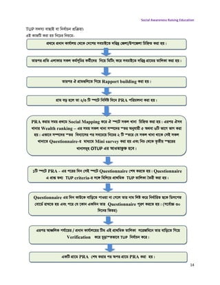 Pra Questionnaire Social awareness raising education | PDF