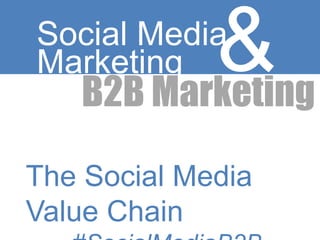 Marketing &
Social Media
   B2B Marketing

The Social Media
Value Chain
 