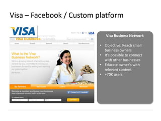 Monitor between 200 and 600 conversationsdailyDefine therightplatforms(where are myprospects?)ConsPlatformsPros+ 600MM usersworldwide