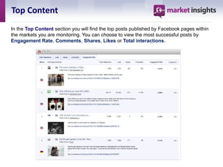 Top Content
In the Top Content section you will find the top posts published by Facebook pages within
the markets you are monitoring. You can choose to view the most successful posts by
Engagement Rate, Comments, Shares, Likes or Total interactions.
 