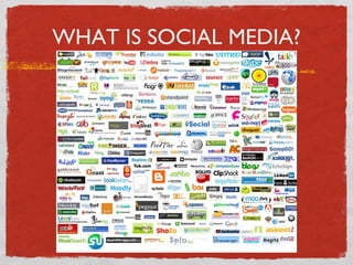 WHAT IS SOCIAL MEDIA? 