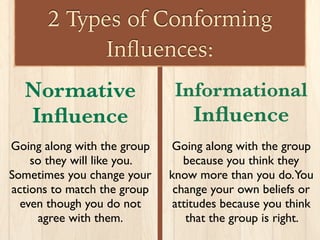 2 Types of Conforming
Inﬂuences:
Going along with the group
so they will like you.
Sometimes you change your
actions to match the group
even though you do not
agree with them.
Going along with the group
because you think they
know more than you do.You
change your own beliefs or
attitudes because you think
that the group is right.
Normative
Inﬂuence
Informational
Inﬂuence
 