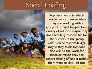 Social Loaﬁng
A phenomenon in which
people perform worse when
they are working with a
group.This might happen for a
variety of reasons: maybe they
don’t feel fully responsible for
the success of the group
(diffusion of responsibility),
maybe they think someone
else will do the work for
them, or maybe they see
others slaking off and it makes
them want to slack off too.
 