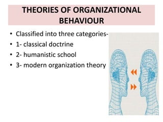 THEORIES OF ORGANIZATIONAL
BEHAVIOUR
• Classified into three categories-
• 1- classical doctrine
• 2- humanistic school
• 3- modern organization theory
 