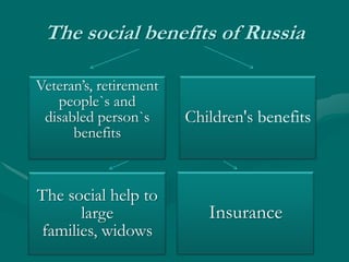 The social benefits of Russia