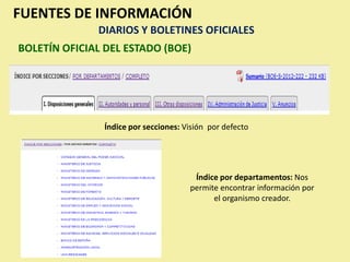 FUENTES DE INFORMACIÓN
              DIARIOS Y BOLETINES OFICIALES
BOLETÍN OFICIAL DEL ESTADO (BOE)




               Índice por secciones: Visión por defecto




                                       Índice por departamentos: Nos
                                      permite encontrar información por
                                            el organismo creador.
 