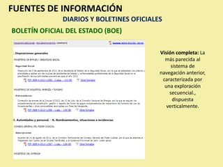 FUENTES DE INFORMACIÓN
              DIARIOS Y BOLETINES OFICIALES
BOLETÍN OFICIAL DEL ESTADO (BOE)

                                          Visión completa: La
                                            más parecida al
                                               sistema de
                                          navegación anterior,
                                           caracterizada por
                                            una exploración
                                              secuencial.,
                                                dispuesta
                                             verticalmente.
 