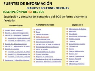 FUENTES DE INFORMACIÓN
               DIARIOS Y BOLETINES OFICIALES
SUSCRIPCIÓN POR RSS DEL BOE
Suscripción y consulta del contenido del BOE de forma altamente
facetada:
    Por secciones       Canales temáticos          Legislación
 