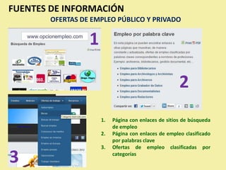 FUENTES DE INFORMACIÓN
       OFERTAS DE EMPLEO PÚBLICO Y PRIVADO


                 1

                                                     2
                     1.   Página con enlaces de sitios de búsqueda
                          de empleo
                     2.   Página con enlaces de empleo clasificado
                          por palabras clave
                     3.   Ofertas de empleo clasificadas por

3                         categorías
 