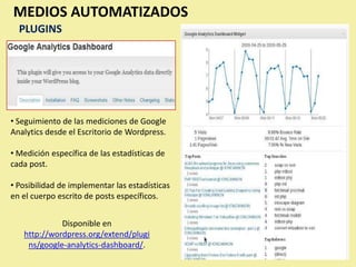 MEDIOS AUTOMATIZADOS
  PLUGINS




• Seguimiento de las mediciones de Google
Analytics desde el Escritorio de Wordpress.

• Medición específica de las estadísticas de
cada post.

• Posibilidad de implementar las estadísticas
en el cuerpo escrito de posts específicos.


             Disponible en
   http://wordpress.org/extend/plugi
    ns/google-analytics-dashboard/.
 