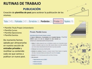 RUTINAS DE TRABAJO
                          PUBLICACIÓN
Creación de plantillas de post para acelerar la publicación de los
mismos.




• Plantilla Titulo Propio Universitario
• Plantilla Cursos
• Plantilla Oposiciones
• Plantilla Eventos

De momento hemos
optado por almacenarlas
en nuestra sección de
entradas privadas y
reutilizar su contenido
cada vez que vamos a
publicar un nuevo post.
 