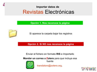 Importar datos de   Revistas  Electrónicas Opción 1. Nos reconoce la página Opción 2. Si NO nos reconoce la página Enviar el fichero en formato  RIS  e Importarlo Mandar un correo a  Z otero  para que incluya esa fuente [email_address] .  Si aparece la carpeta bajar los registros 